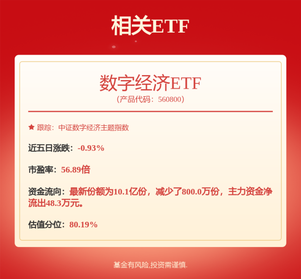 通联随配 东方财富: 公司将保持战略定力坚持长期主义把握资本市场发展机遇
