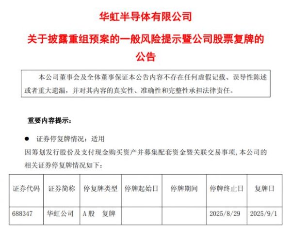 秒配网 1300亿芯片巨头公布重组方案，今日复牌，股价年内已涨近70%